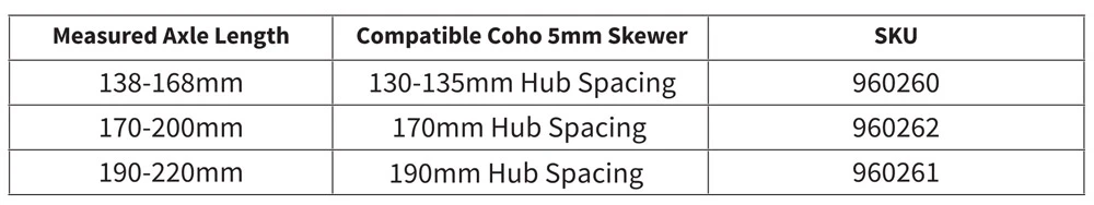 Burley Axe Coho Ballz 5mm 4 Burley Axe Coho Ballz 5mm – Image 2