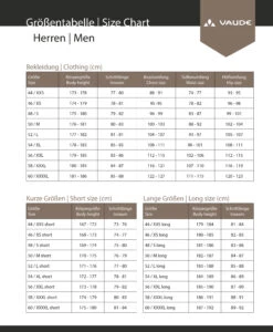 VAUDE Yaras - Pantalon De Pluie -Magasin D'Équipement De Vélo Vaude Groessentabelle HerrenuRs3Qe0LNvapj