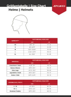 Giro Radix - MTB Helmet -Magasin D'Équipement De Vélo sizing giro helme 1