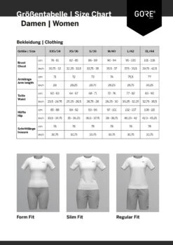 GOREWEAR GORE-TEX® Paclite Trail - Pantalon De Pluie Pour Femme -Magasin D'Équipement De Vélo sizing gorewear damen ss21 1